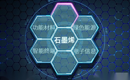 东旭化学DOXU怎么样