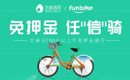 Funbike怎么样