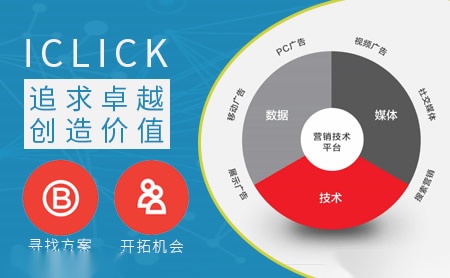 iClick怎么样