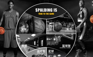 Spalding斯伯丁怎么样