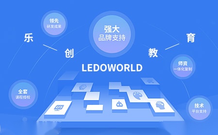 乐创教育Ledoworld怎么样