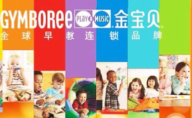 Gymboree金宝贝怎么样