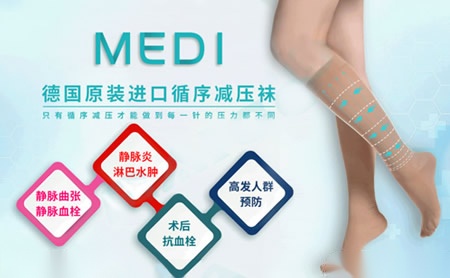 Medi迈迪怎么样