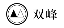 双峰是哪个国家的品牌